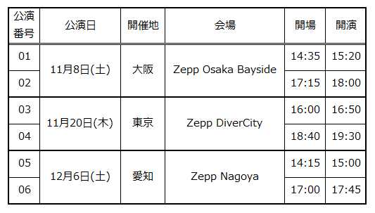 10/8（水）12時締切】☆ファンクラブ会員限定イベント☆「OCHA NORMA